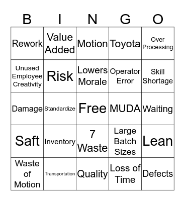 Lean Bingo Card