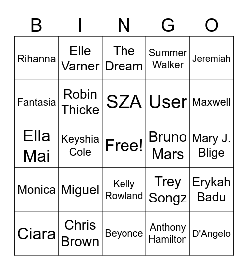 R&B 2010s Bingo Card