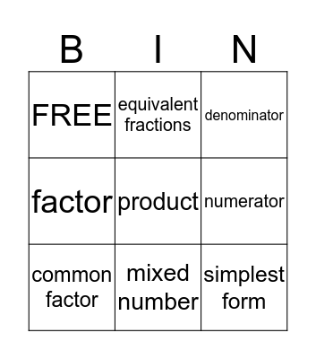 Multiplying Fractions Vocabulary Bingo Card