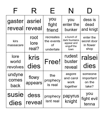 Deltarune Chapter 5 Bingo Card