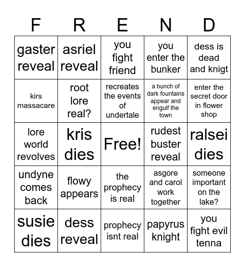 Deltarune Chapter 5 Bingo Card