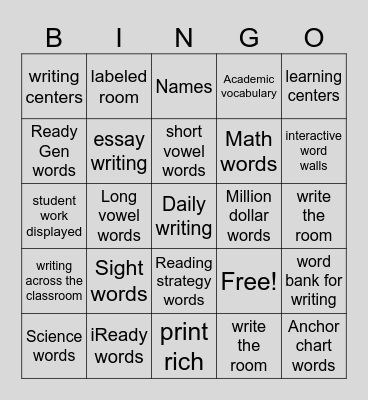 Academic word walls Bingo Card