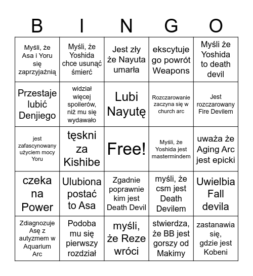 part 2 csm GJ Bingo Card