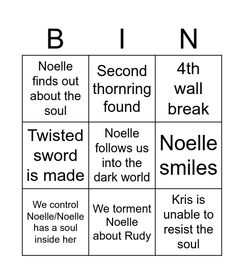 Chapter 5 weird route bingo Card