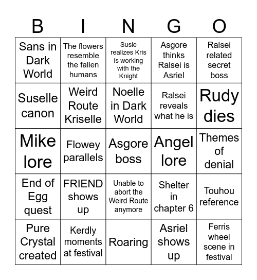 Chapter 5 Predictions Bingo Card
