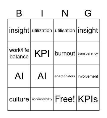 Insightful Meeting Bingo Card