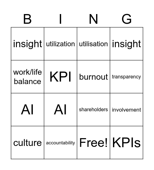 Insightful Meeting Bingo Card