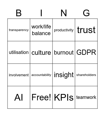 Insightful Meeting Bingo Card