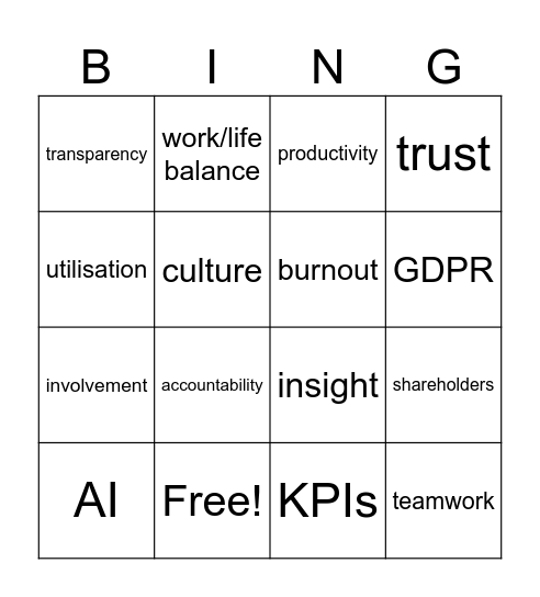 Insightful Meeting Bingo Card
