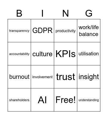Insightful Meeting Bingo Card