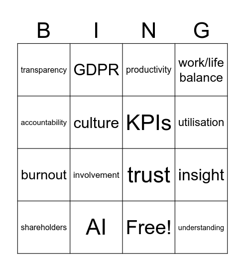 Insightful Meeting Bingo Card