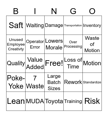 Lean Bingo Card