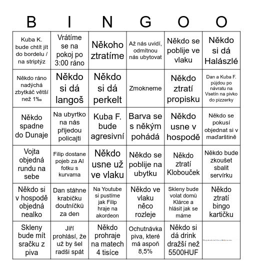 Rozlučka Budapešť Bingo Card