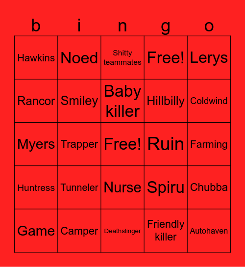dbd:3 Bingo Card