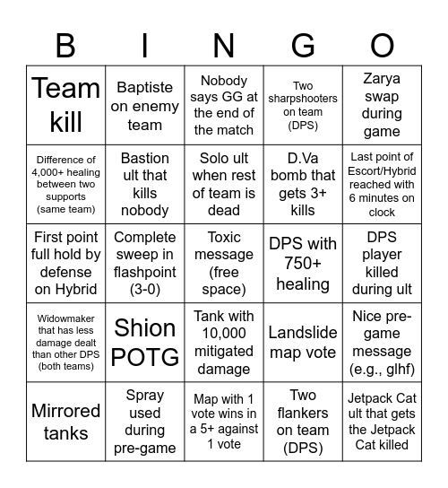 Overwatch Bingo Card