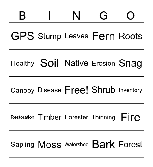 Forestry BINGO Card