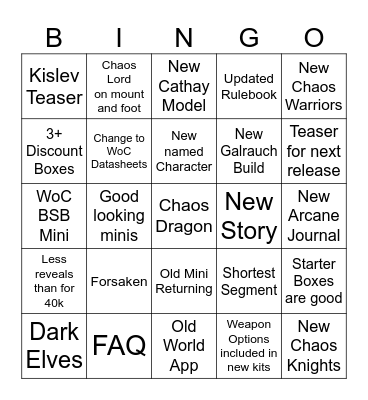 Old World Reveal Bingo Card