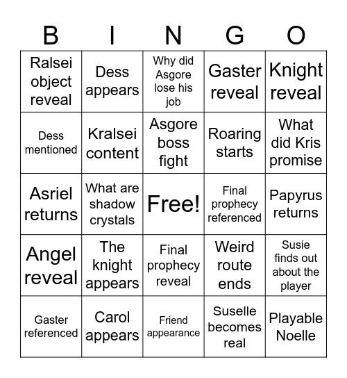Chapter 5 bingo Card