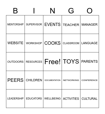 IPLO Bingo Card