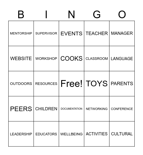 IPLO Bingo Card