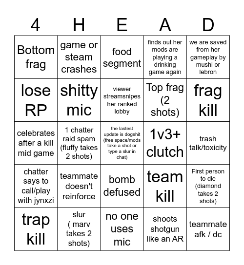 Cinna's R6 Marathon - Drunk Mod Bingo Card