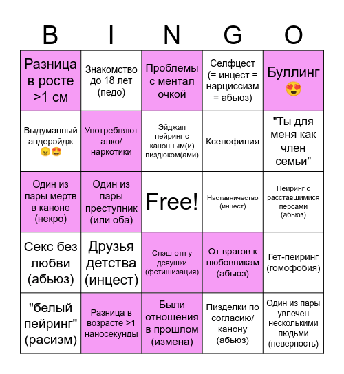 Проблематик пейринги Bingo Card