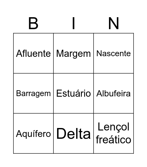 Bingo Hidrológico Bingo Card