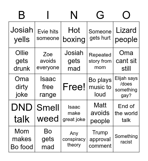 Moms trip Bingo Card