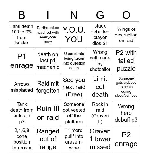 DMU bingo, frustrated ranged edition Bingo Card