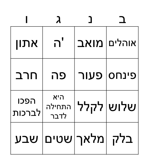 פרשת בלק Bingo Card