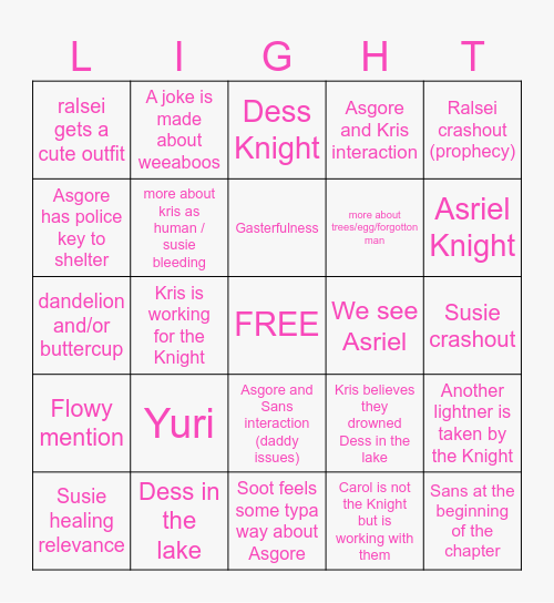 DELTARUNE CH5 BINGO Card