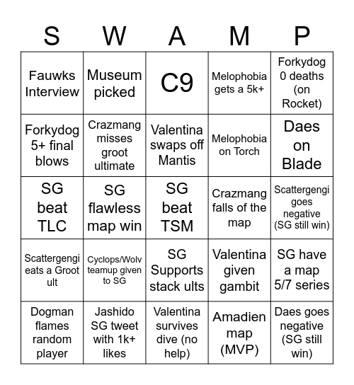 Swamp Gaming Community Bingo Card
