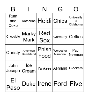 Nana's 80th Bingo Card