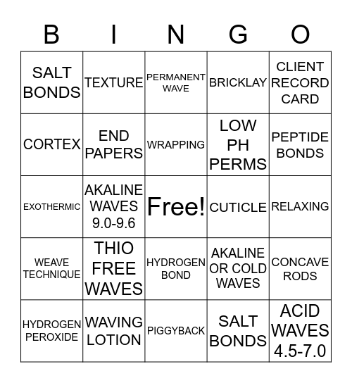 PERMANAENT WAVE Bingo Card