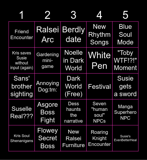 Chapter 5 Bingo Card