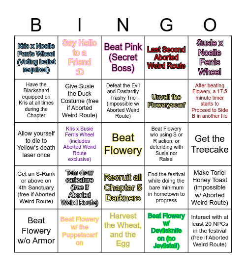 Deltarune Chapter 5 Bingo Card