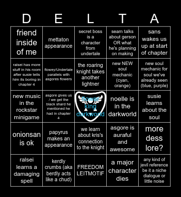 Deltarune Chapter 5 Bingo Card