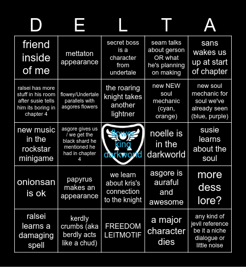 Deltarune Chapter 5 Bingo Card