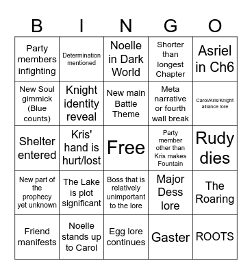Deltarune Chapter 6 Bingo Card