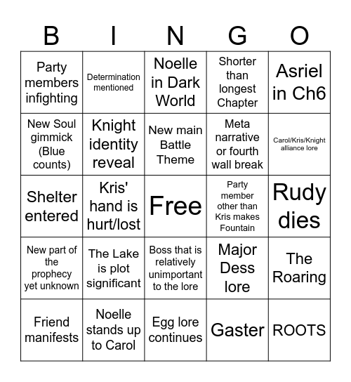 Deltarune Chapter 6 Bingo Card