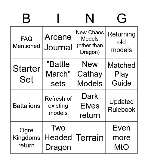 Old World Bingo Card
