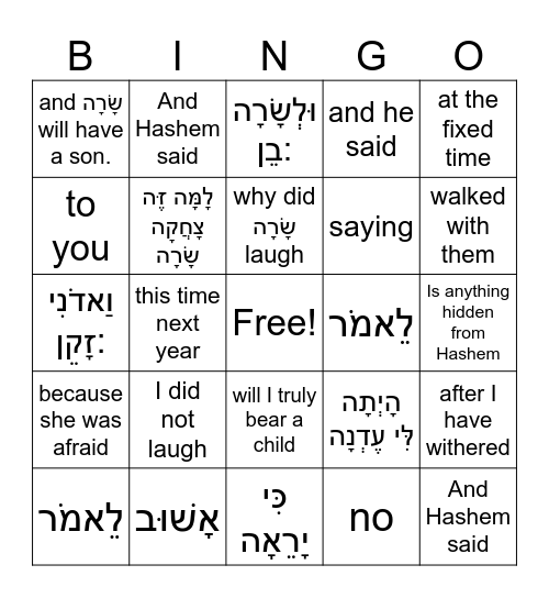 Vayeiro Perek 18 Bingo Card