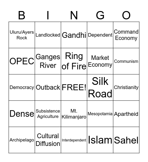 World Geo Final Review Bingo Card
