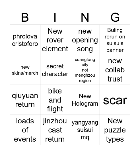 WUWA 3.5 Bingo Card