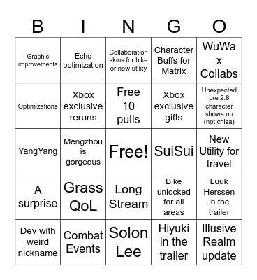Wuwa 3.5 Stream Bingo Card
