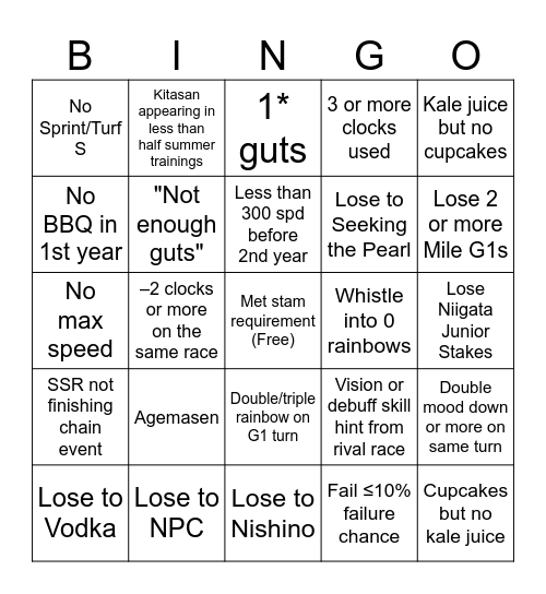 CM16 runs Bingo Card