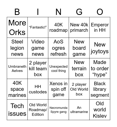 Summer 2026 reveals Bingo Card