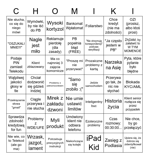 Chomik Bingo V3 Bingo Card
