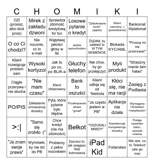 Chomik Bingo V4 Bingo Card