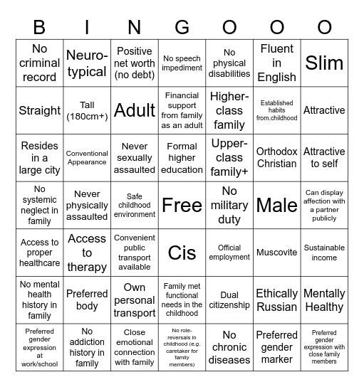 Privilege Bingo (in Russia) Bingo Card